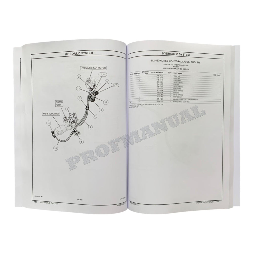 Caterpillar Cat 289D3 Compact Track Loader Parts Catalog Manual M0087539EN-US