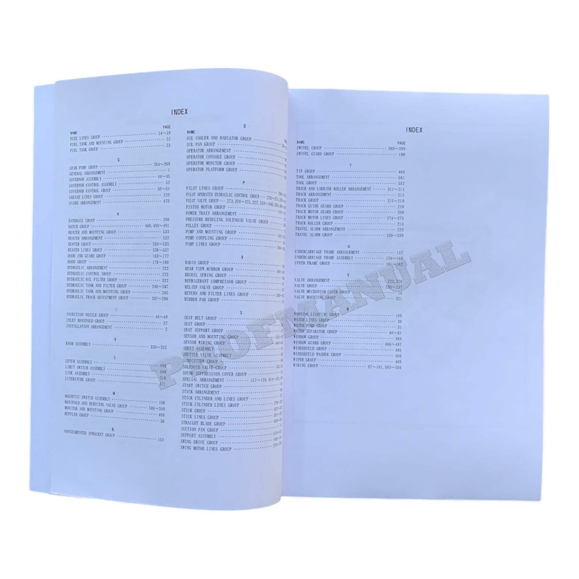 Caterpillar Cat 308C CR Hydraclic Excavator Parts Catalog Manual