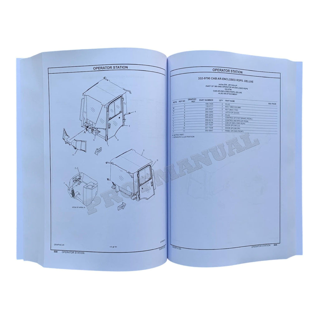 Caterpillar Cat 906H2 Wheel Loader Parts Catalog Manual SEBP5120