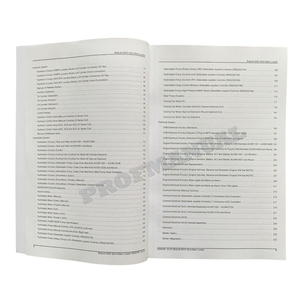 Bobcat S450 Skid Steer Loader Parts Catalog Manual AUVB11001-