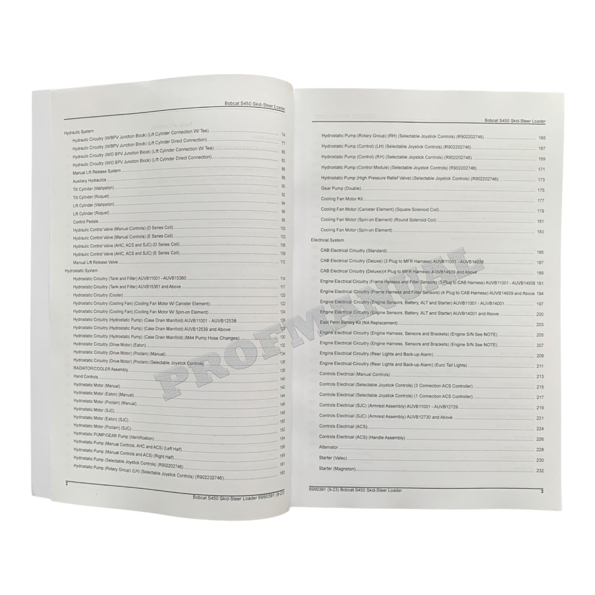 Bobcat S450 Skid Steer Loader Parts Catalog Manual AUVB11001-