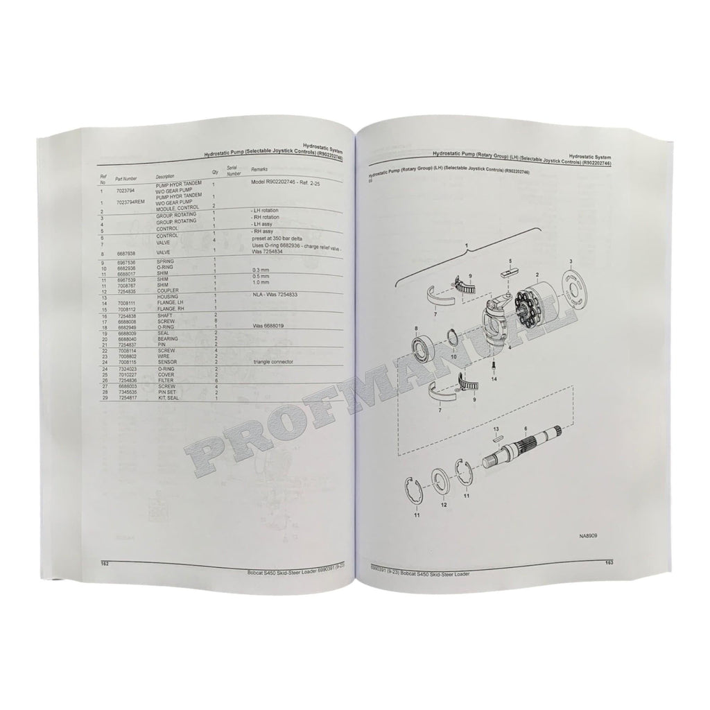 Bobcat S450 Skid Steer Loader Parts Catalog Manual AUVB11001-