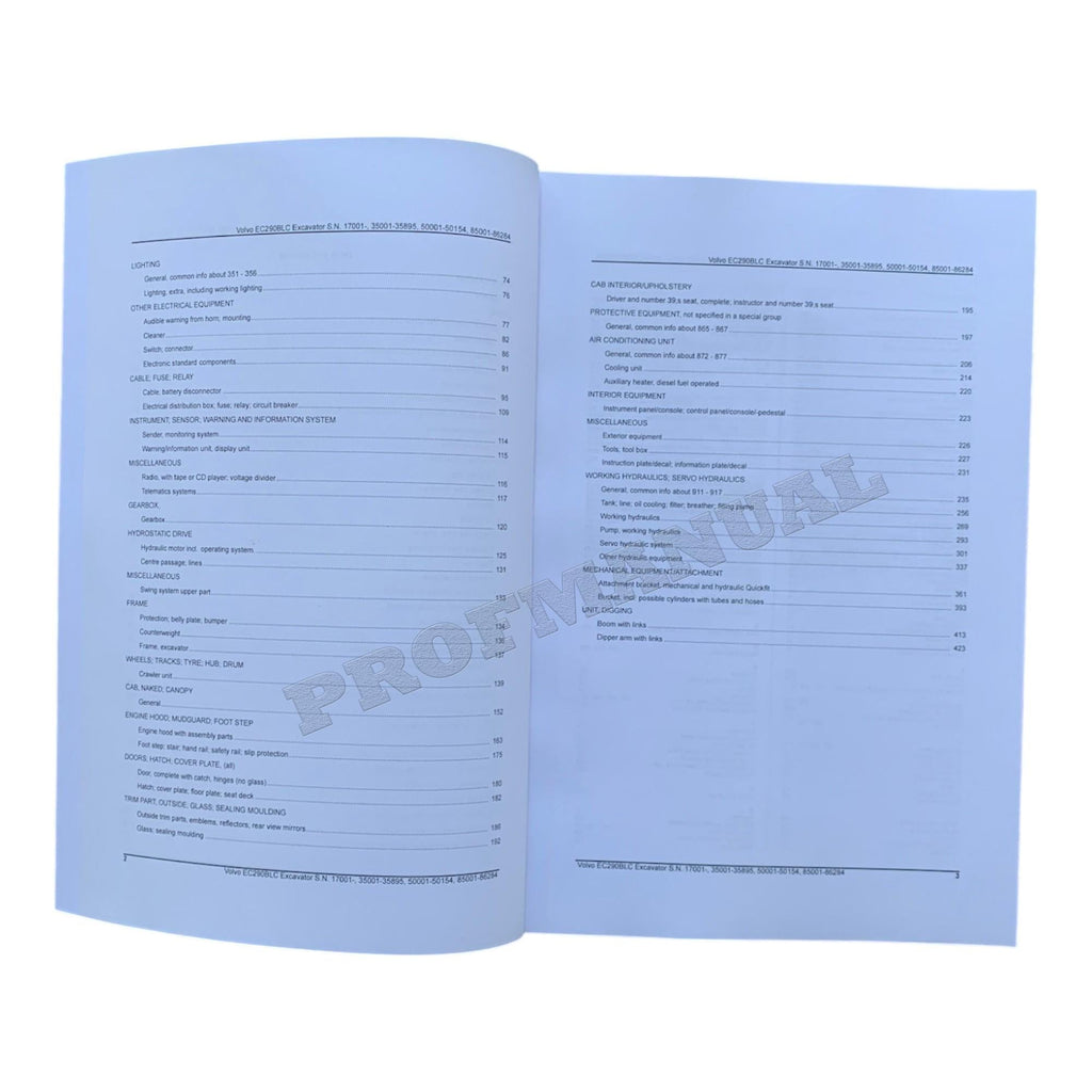 VOLVO EC290B LC EXCAVATOR Parts Catalog Hard Copy Manual *Send ser#
