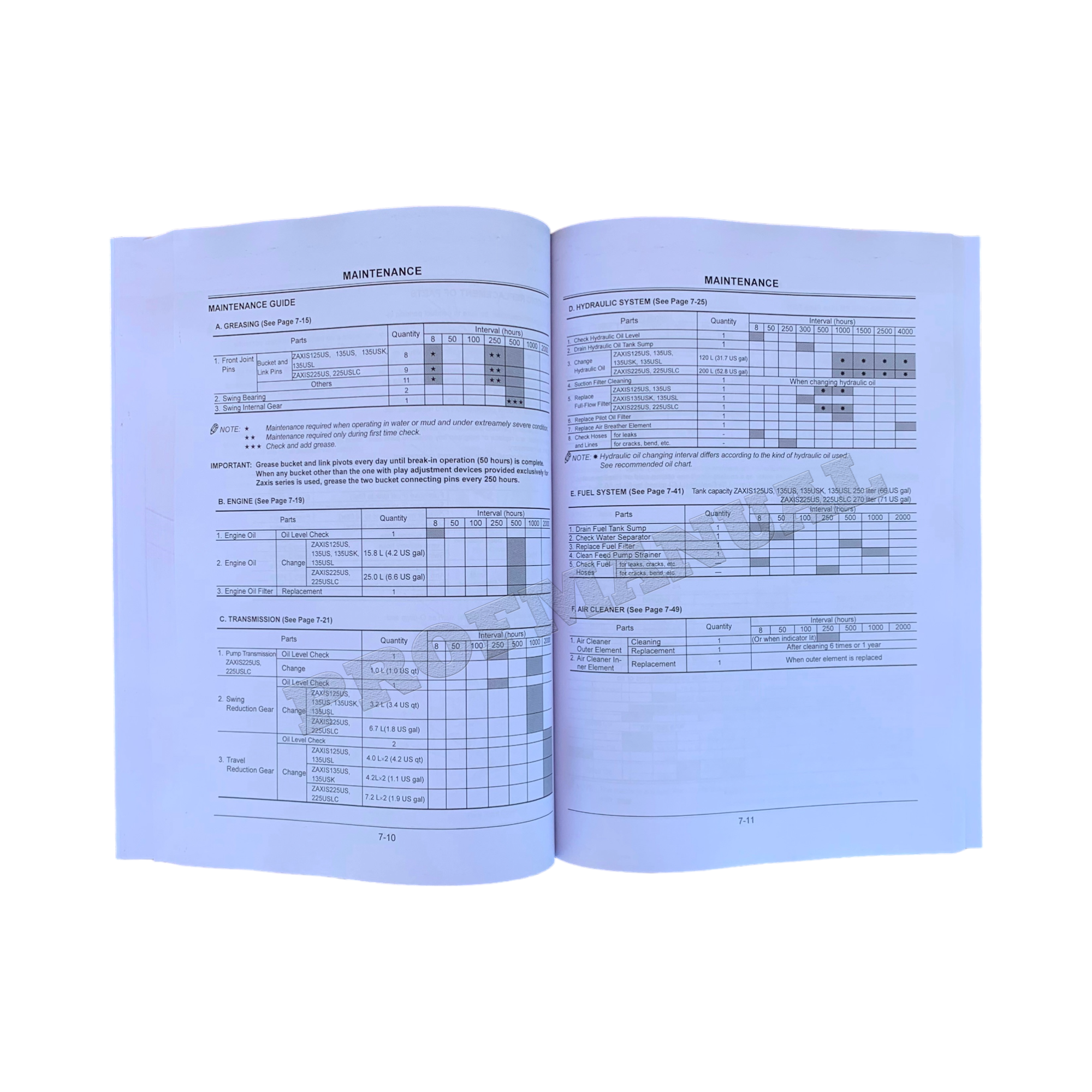 HITACHI ZAXIS ZX 125US 135US 135USK 135USL 225US EXCAVATOR OPERATORS MANUAL