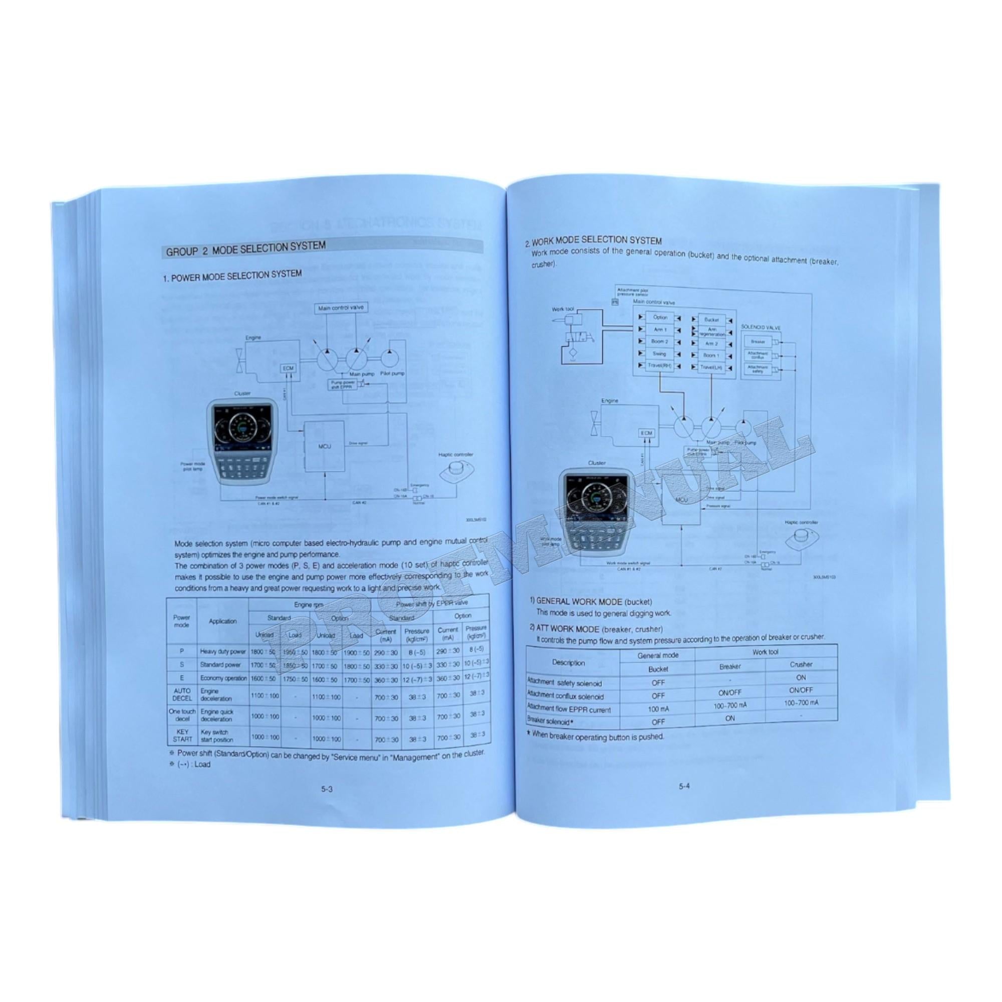 Hyundai HX300L CRAWLER EXCAVATOR Hardcover Repair Service Manual