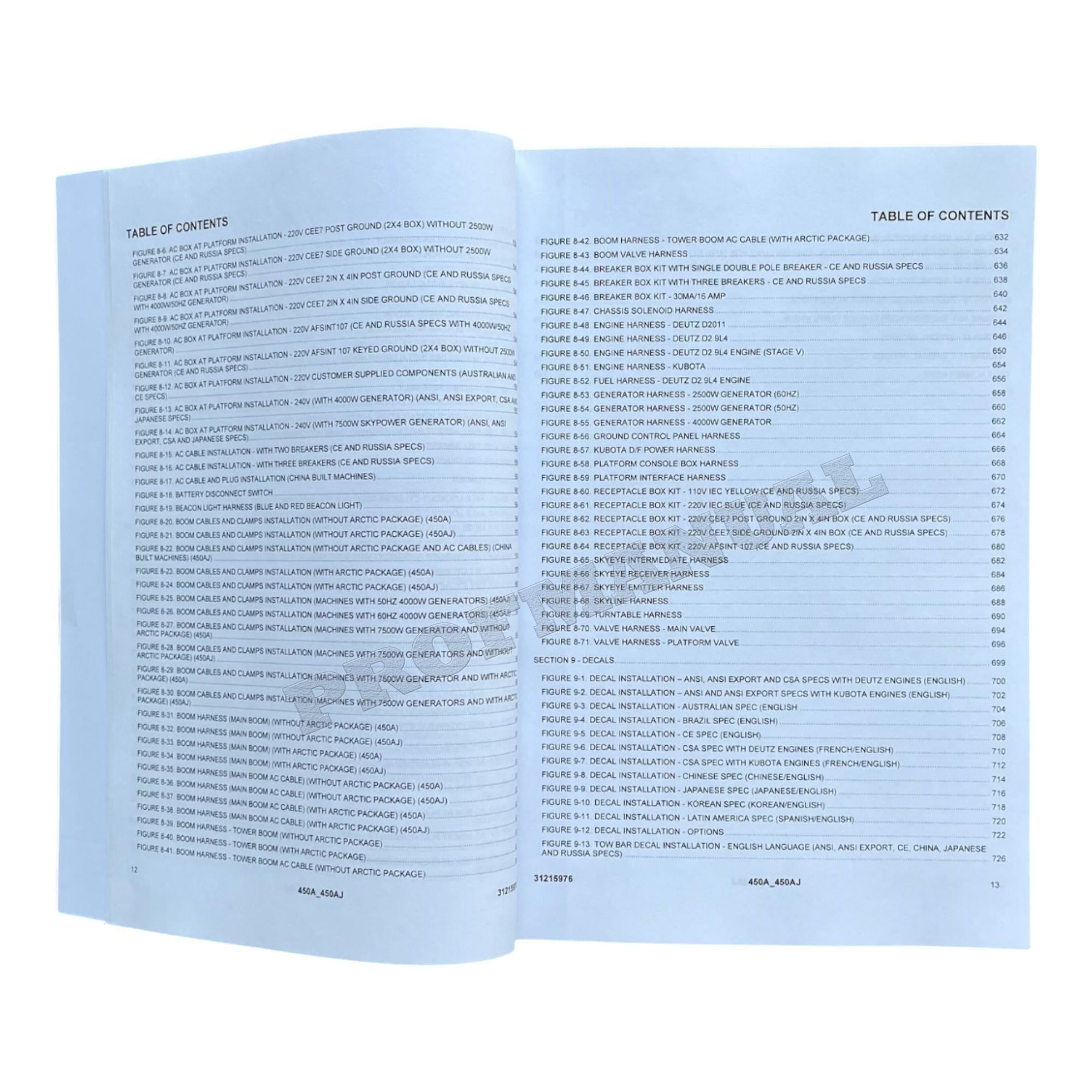 JLG 450A 450AJ Boom Lift Parts Catalog Manual 31215976
