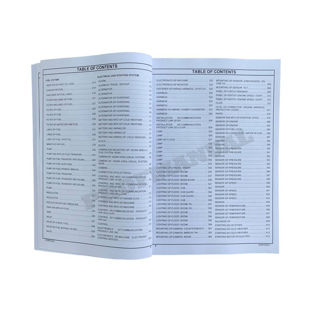 Caterpillar Cat 390D L Excavator Parts Catalog Manual WBT1-Up TXH1-Up RHX8224-Up