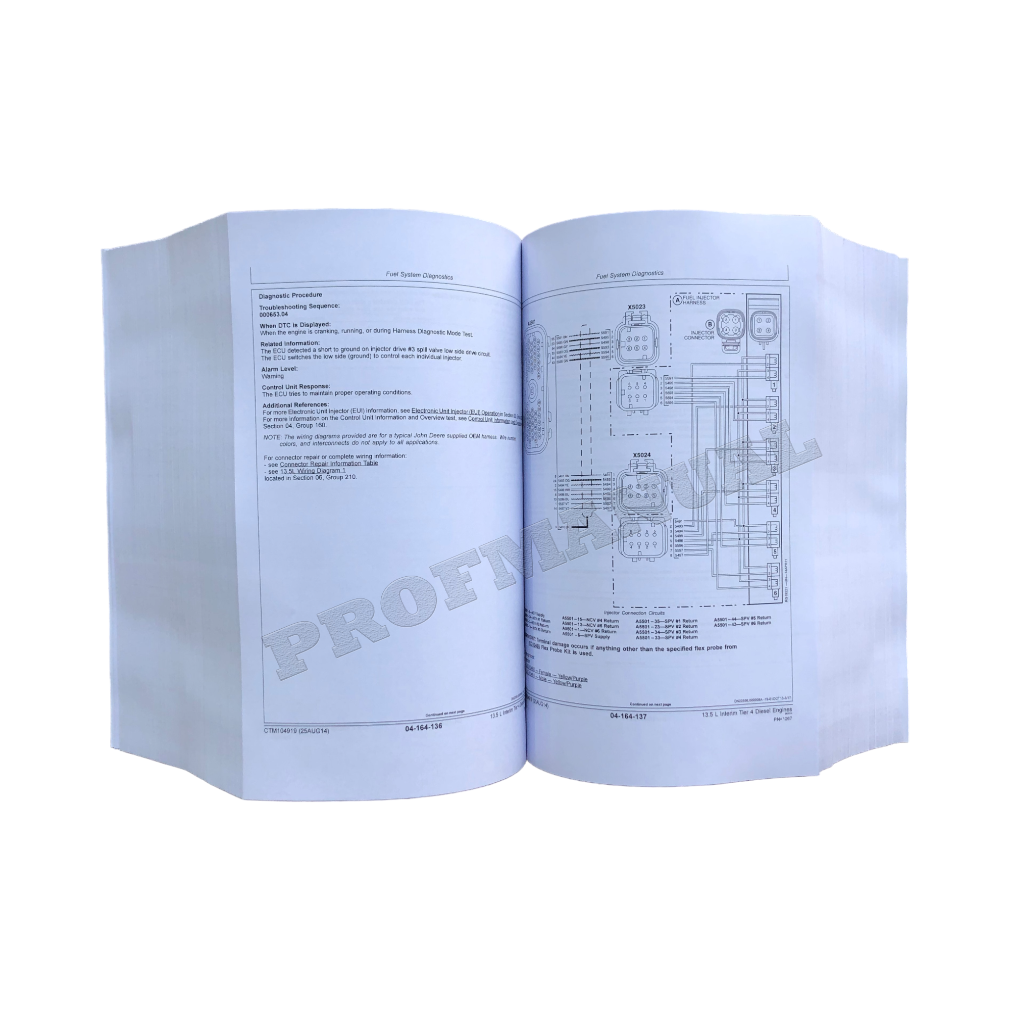 John Deere 6135 13.5L Engine Level 22 ECU REPAIR SERVICE MANUAL CTM104919