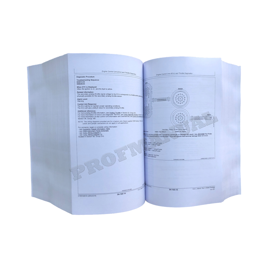 John Deere 6135 13.5L Engine Level 22 ECU REPAIR SERVICE MANUAL CTM104919