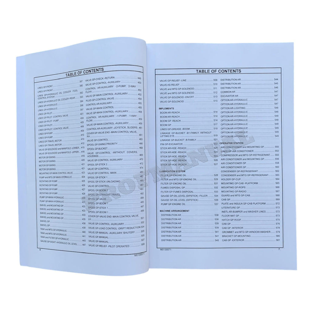 Caterpillar Cat 320 GC Excavator Parts Catalog Manual ser EBZ1-Up J441-Up