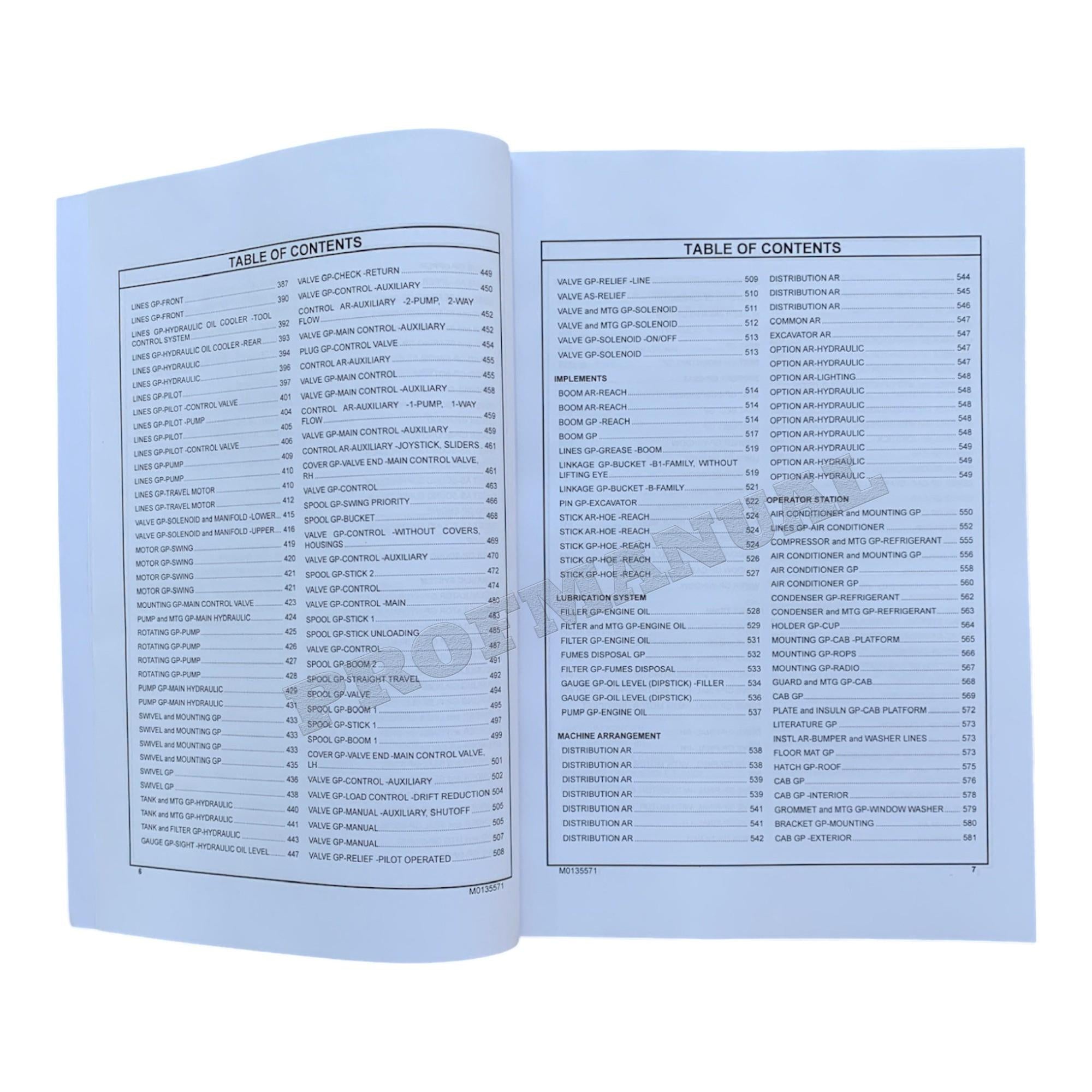 Caterpillar Cat 320 GC Excavator Parts Catalog Manual ser EBZ1-Up J441-Up