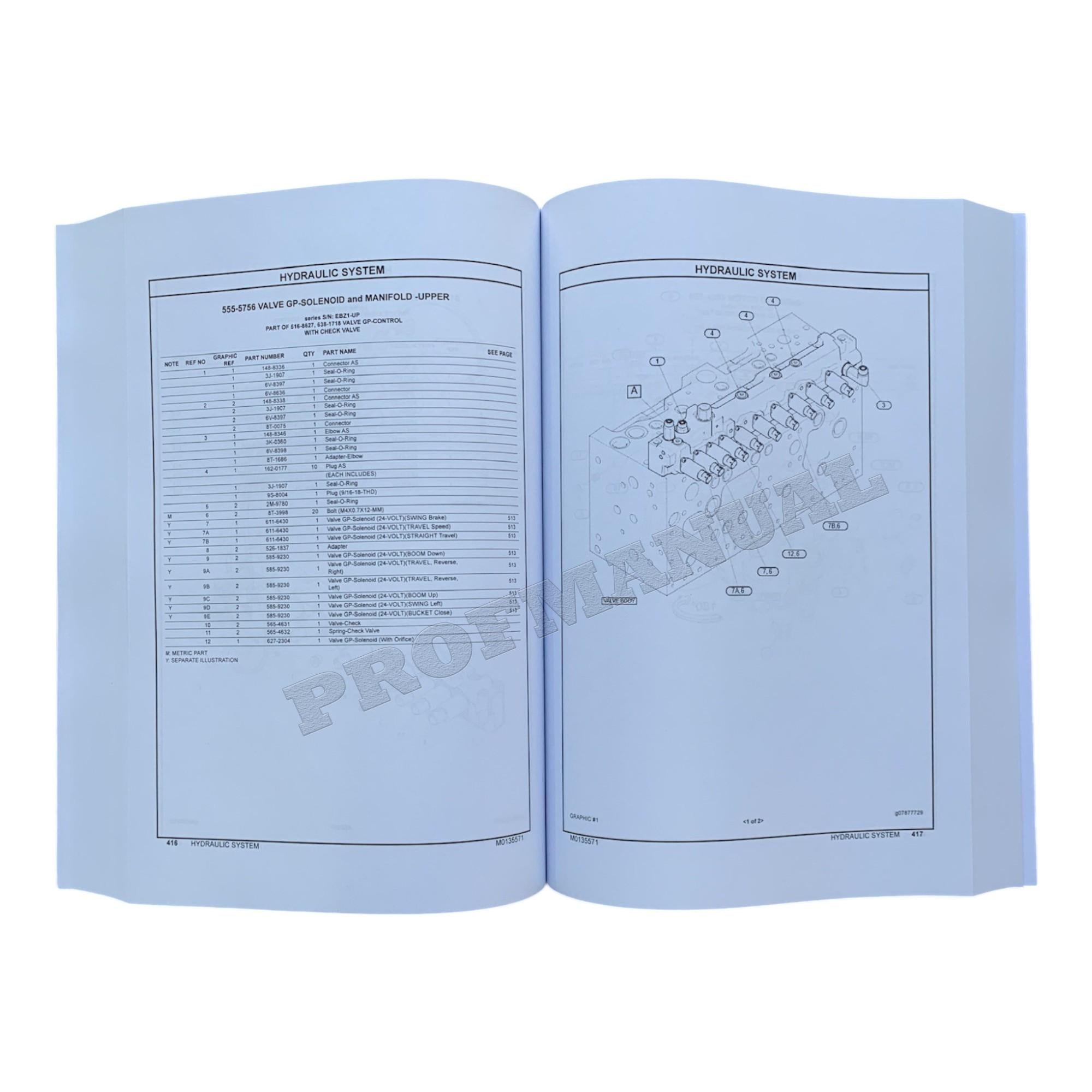 Caterpillar Cat 320 GC Excavator Parts Catalog Manual ser EBZ1-Up J441-Up