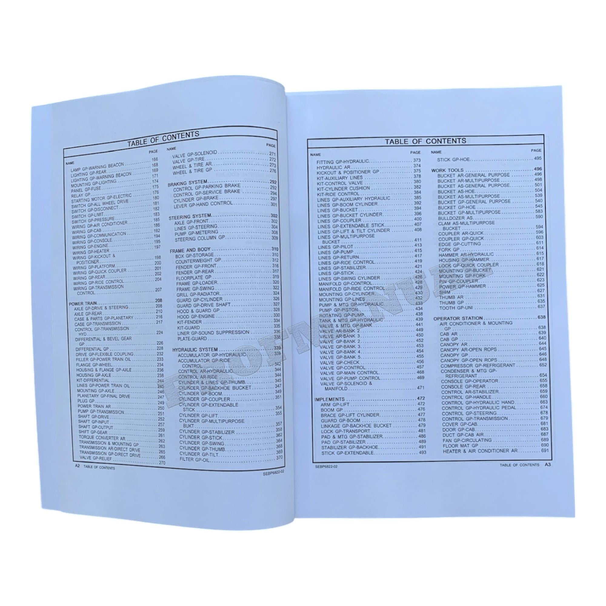 Caterpillar Cat 416F2 Center Pivot Backhoe Loader Parts Catalog Manual SEBP6822