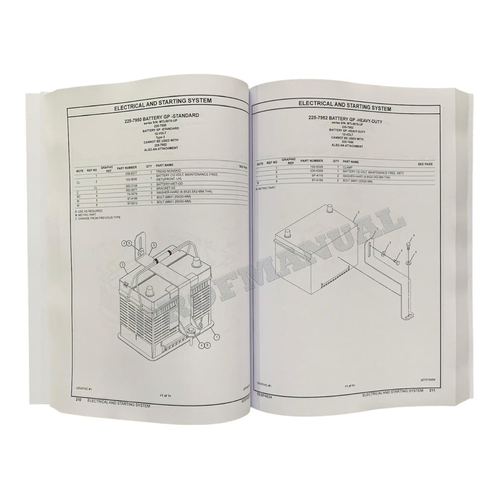 Caterpillar Cat 247B2 Multi Terrain Loader Parts Catalog Manual SEBP4634
