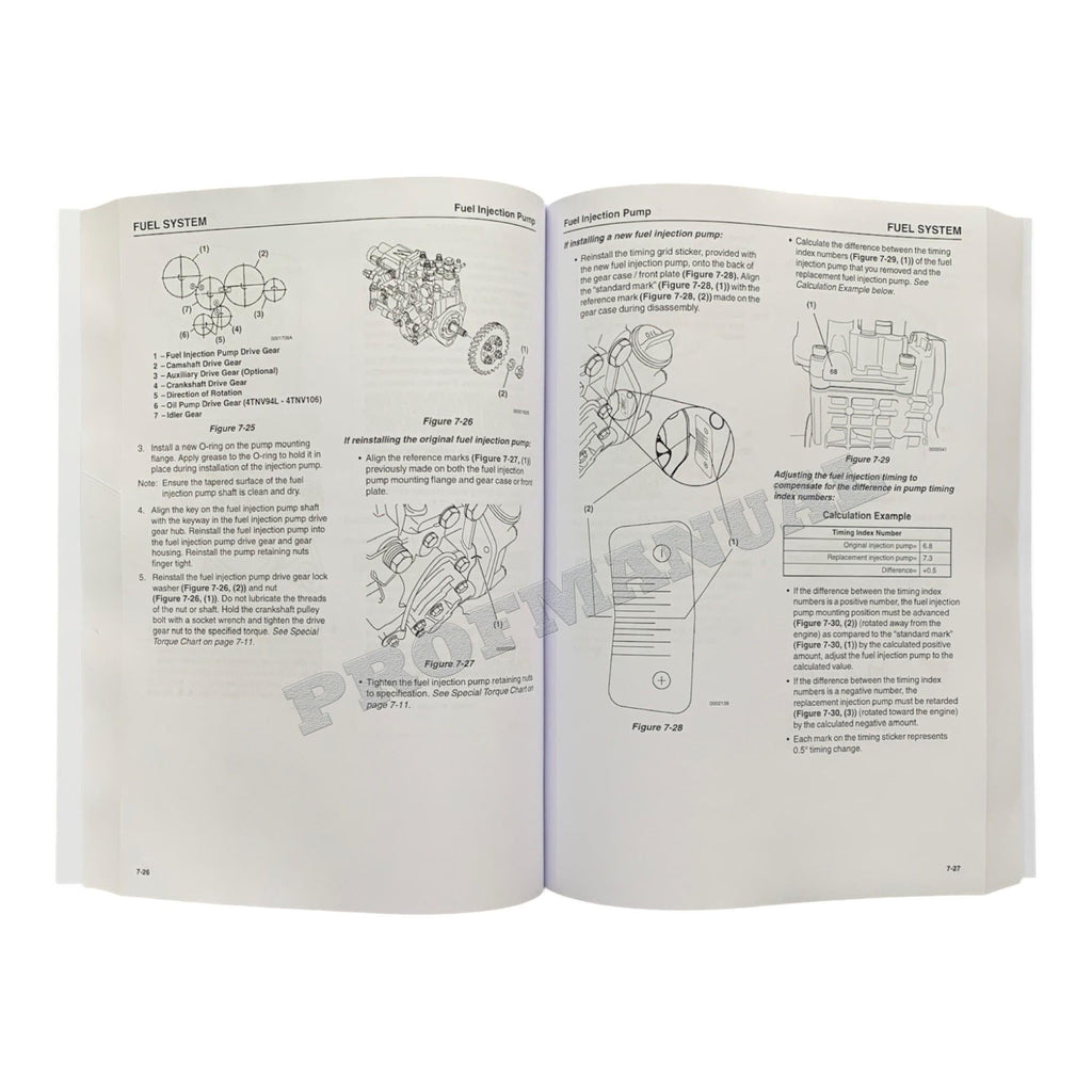 Hitachi YANMAR 3TNV88-IJ 4TNV 4TNV84 4TNV84T 4TNV84T-Z Engine Service manual