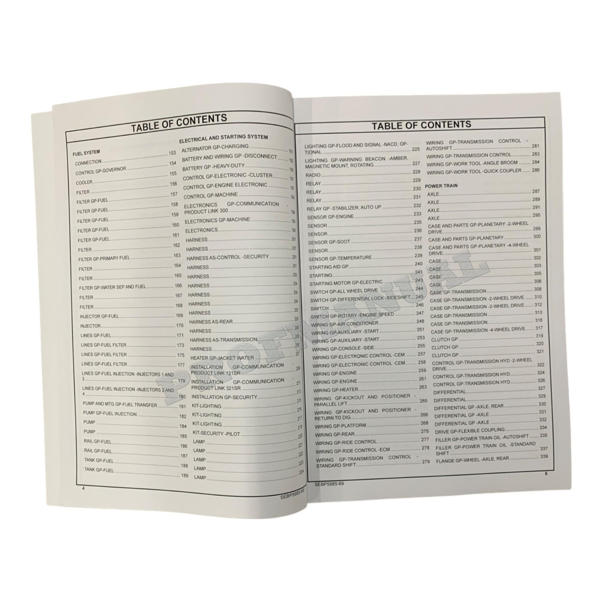 Caterpillar Cat 420F Backhoe Loader Parts Catalog Manual SEBP5985