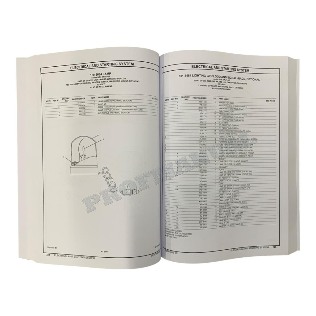 Caterpillar Cat 420F Backhoe Loader Parts Catalog Manual SEBP5985