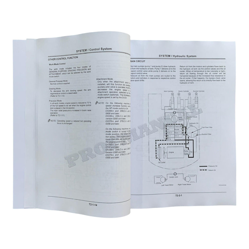 HITACHI EX270-5 EX270LC-5 EXCAVATOR Service manual Operational Principle