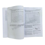 Caterpillar 320D Excavator Operators Maintenance Manual SEBU8053