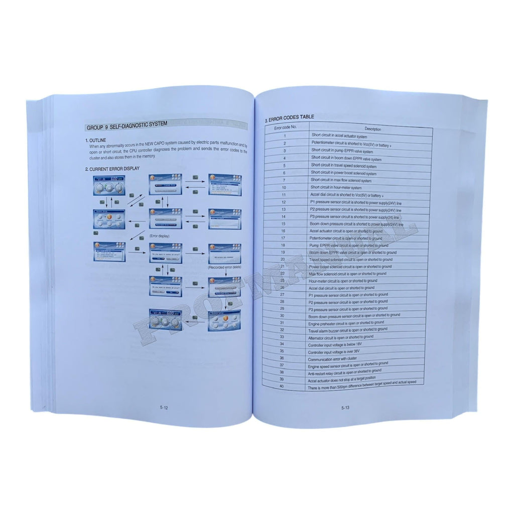 Hyundai R160LC-7A CRAWLER EXCAVATOR Hardcover Repair Service Manual