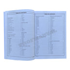 Caterpillar Cat D3 Tractor Parts Catalog Manual SEBP1187