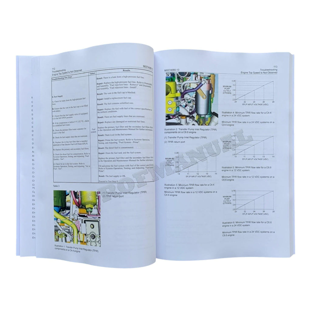 Caterpillar C6.6 C4.4 Engine Operation Testing Adjusting FULL Service Manual *Send Serial#