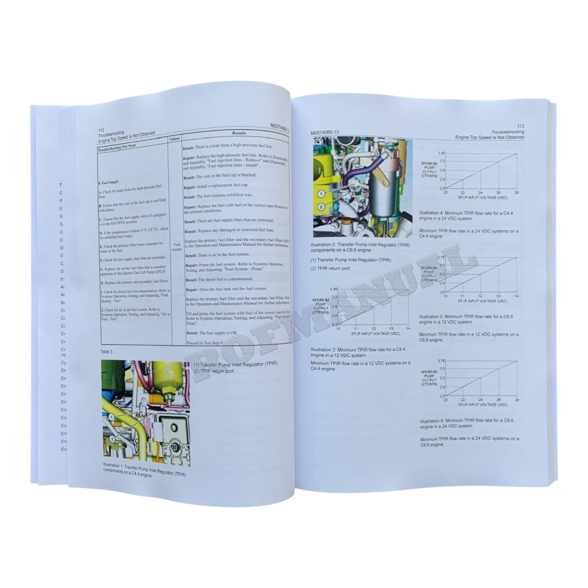 Caterpillar C6.6 C4.4 Engine Operation Testing Adjusting FULL Service Manual *Send Serial#