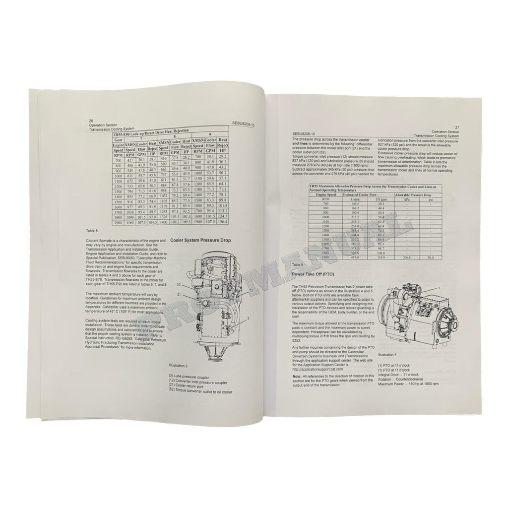 Caterpillar TH55FT-E90 PETROLEUM TRANSMISSION Service Manual *Send serial number