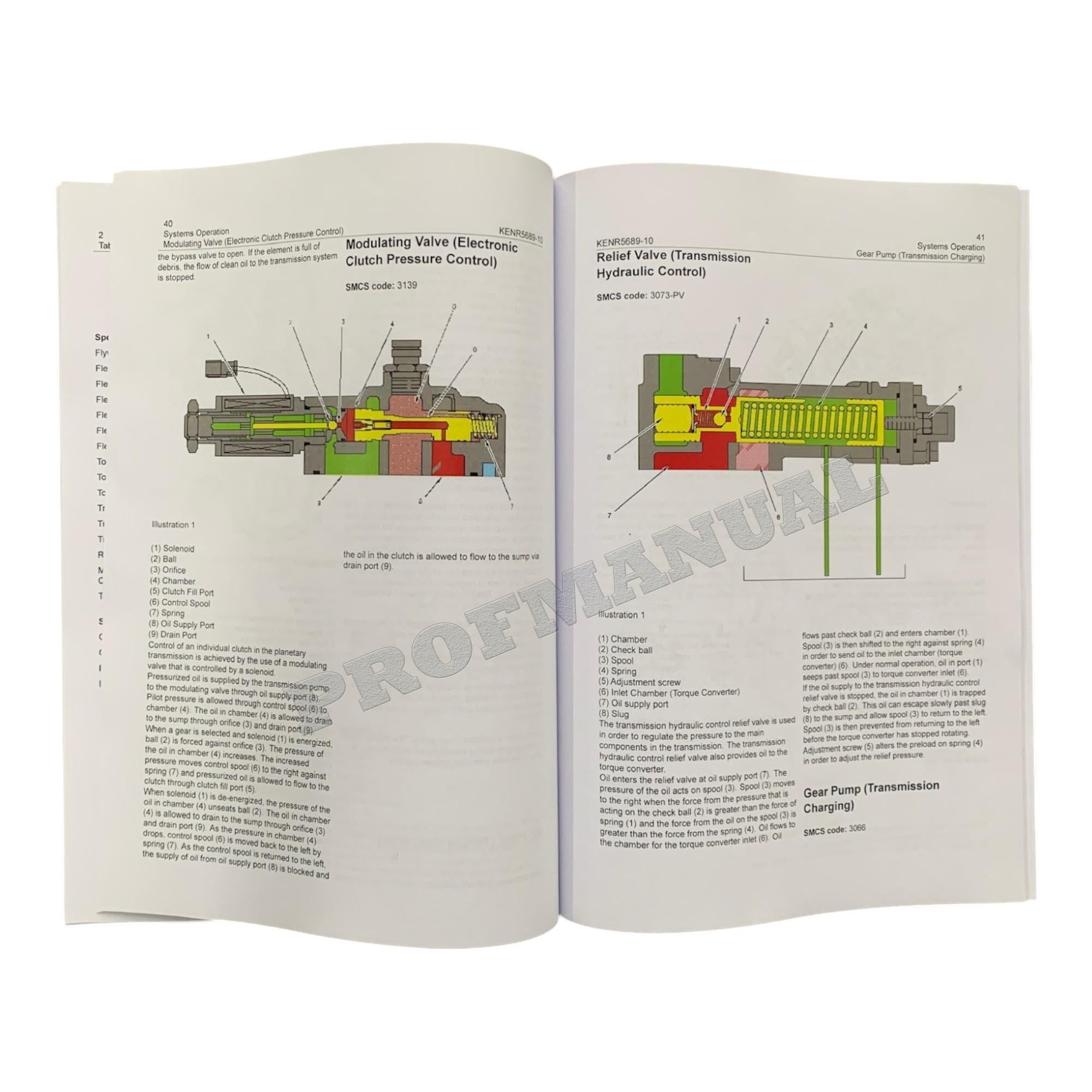 Caterpillar TH55FT-E90 PETROLEUM TRANSMISSION Service Manual *Send serial number