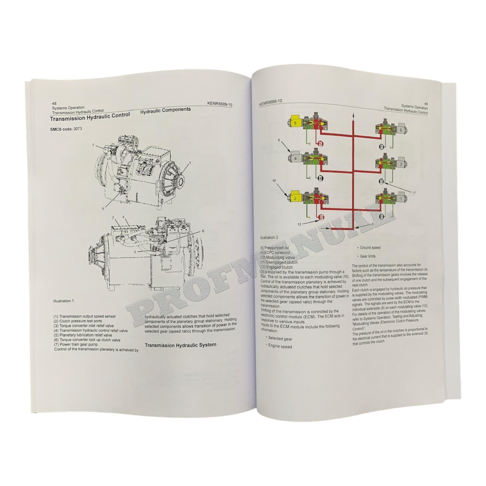 Caterpillar TH55FT-E90 PETROLEUM TRANSMISSION Service Manual *Send serial number
