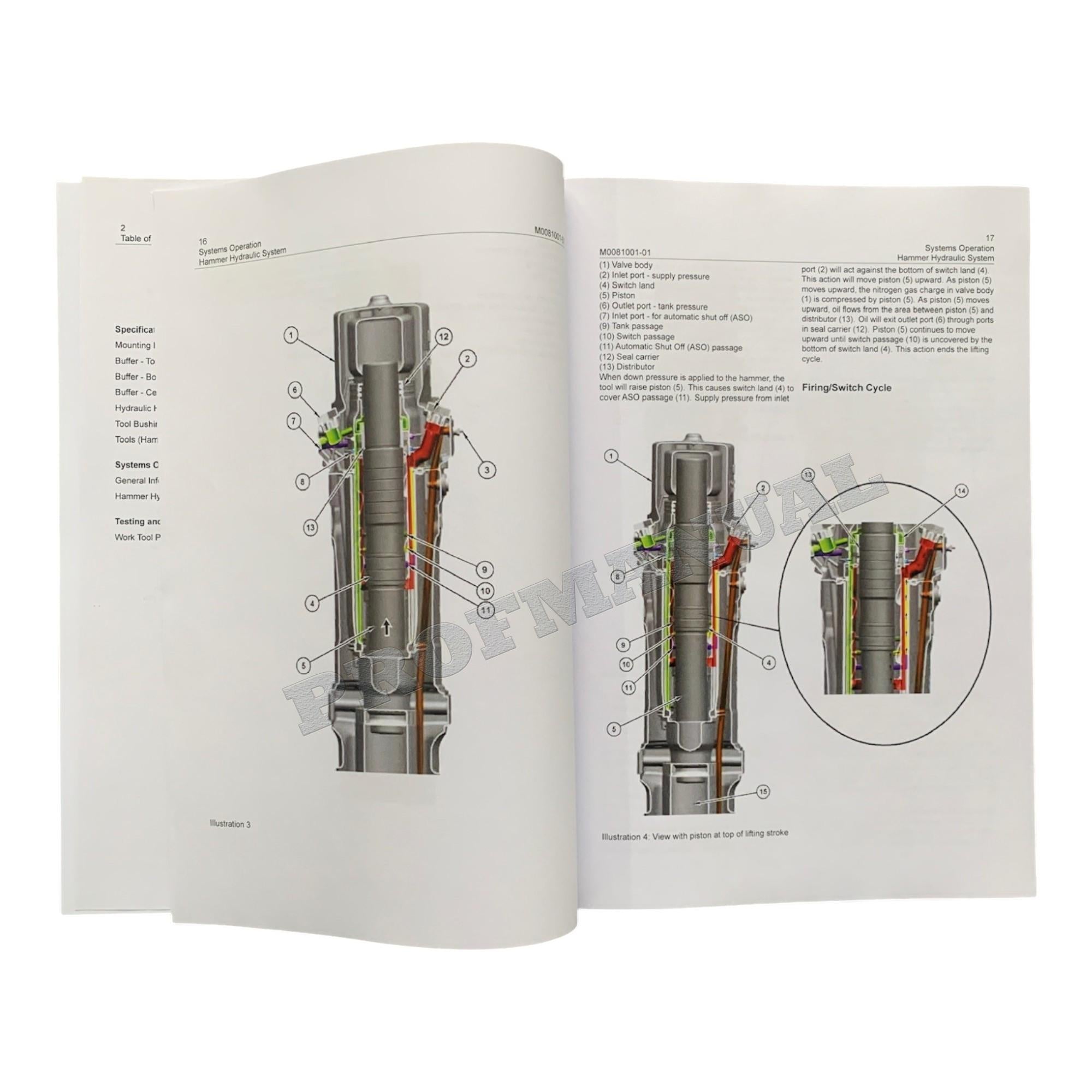 Manual de servicio completo del martillo Caterpillar H80E *Enviar número de serie