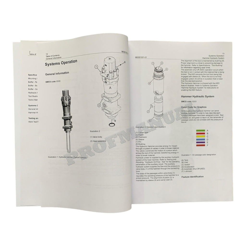 Manual de servicio completo del martillo Caterpillar H80E *Enviar número de serie