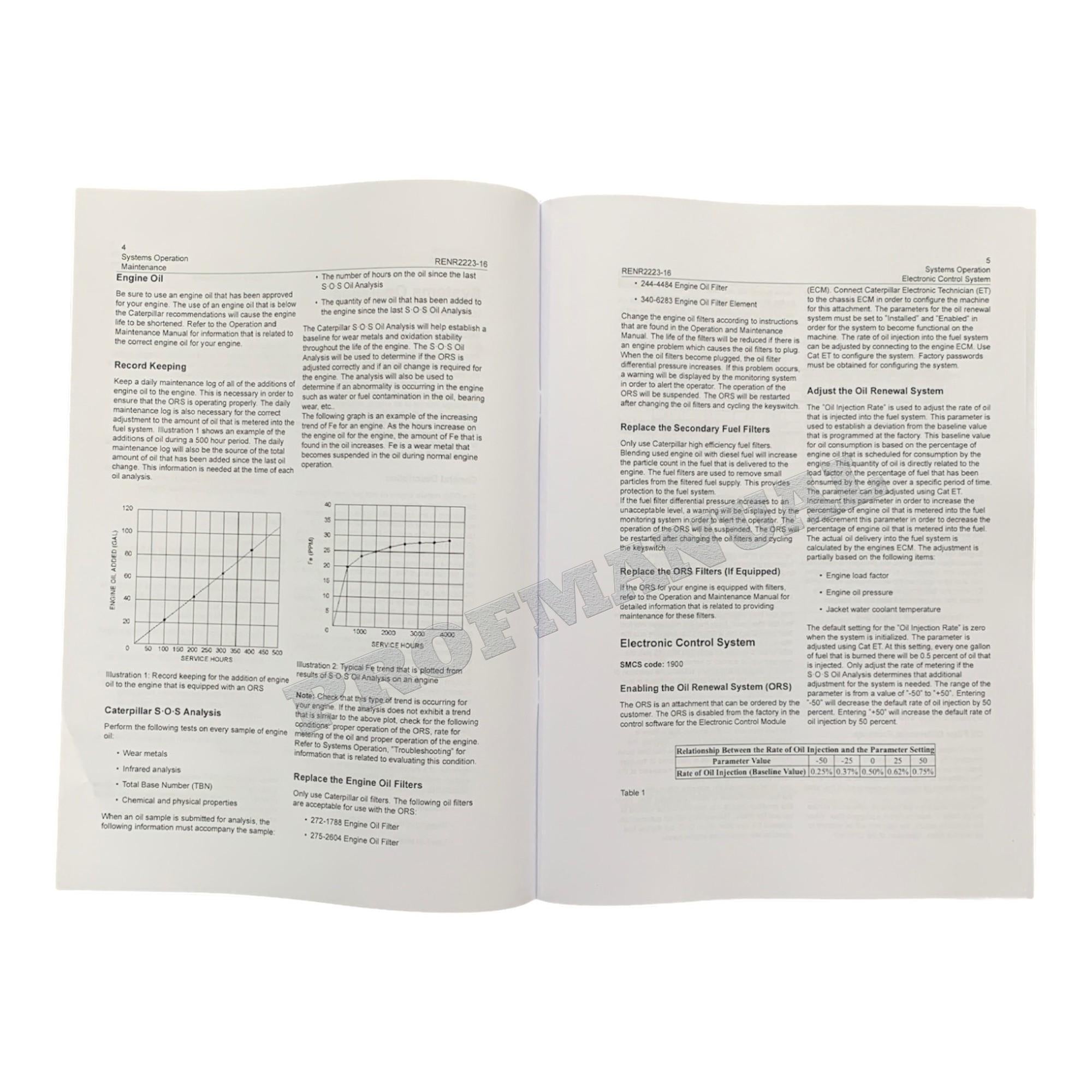 Caterpillar C175-16 C175-20 Engine Truck Disassem Assem Test Adjust Full Service Manual