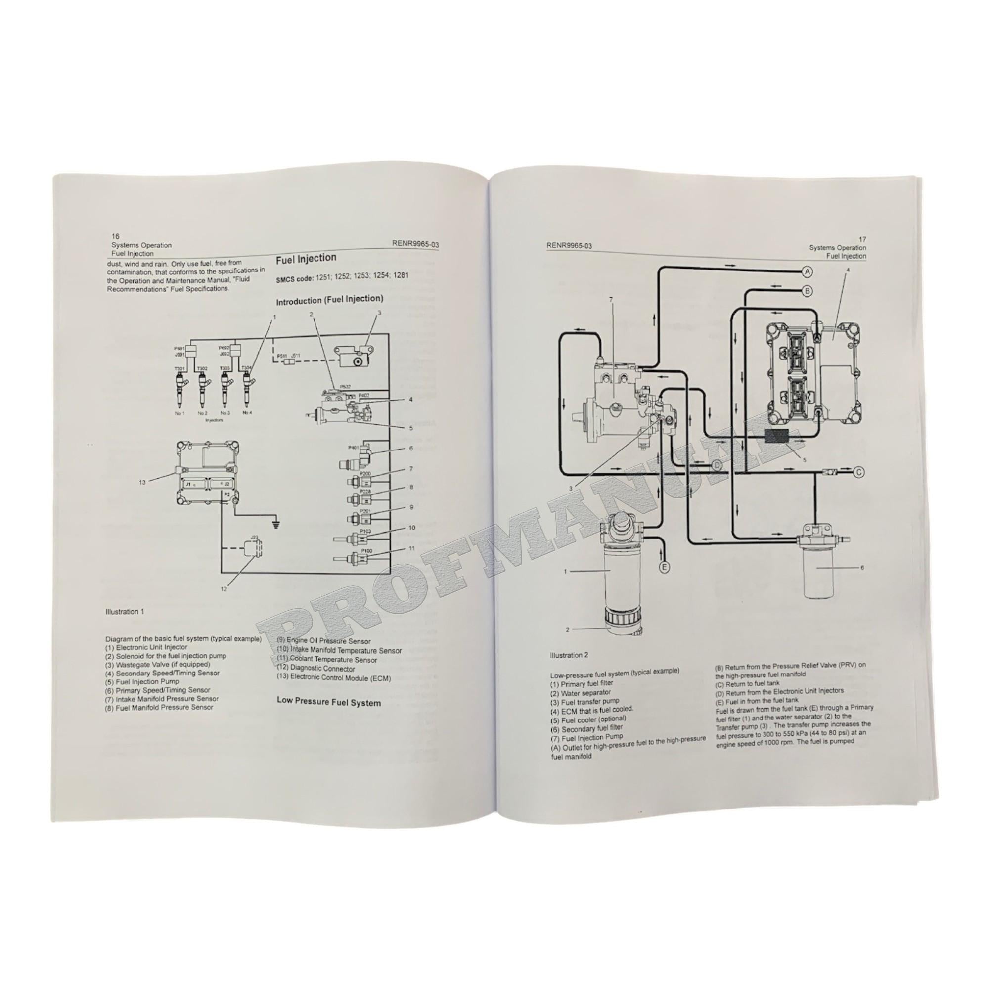 Caterpillar C4.4 Generator Set Full Service Manual *Send serial number
