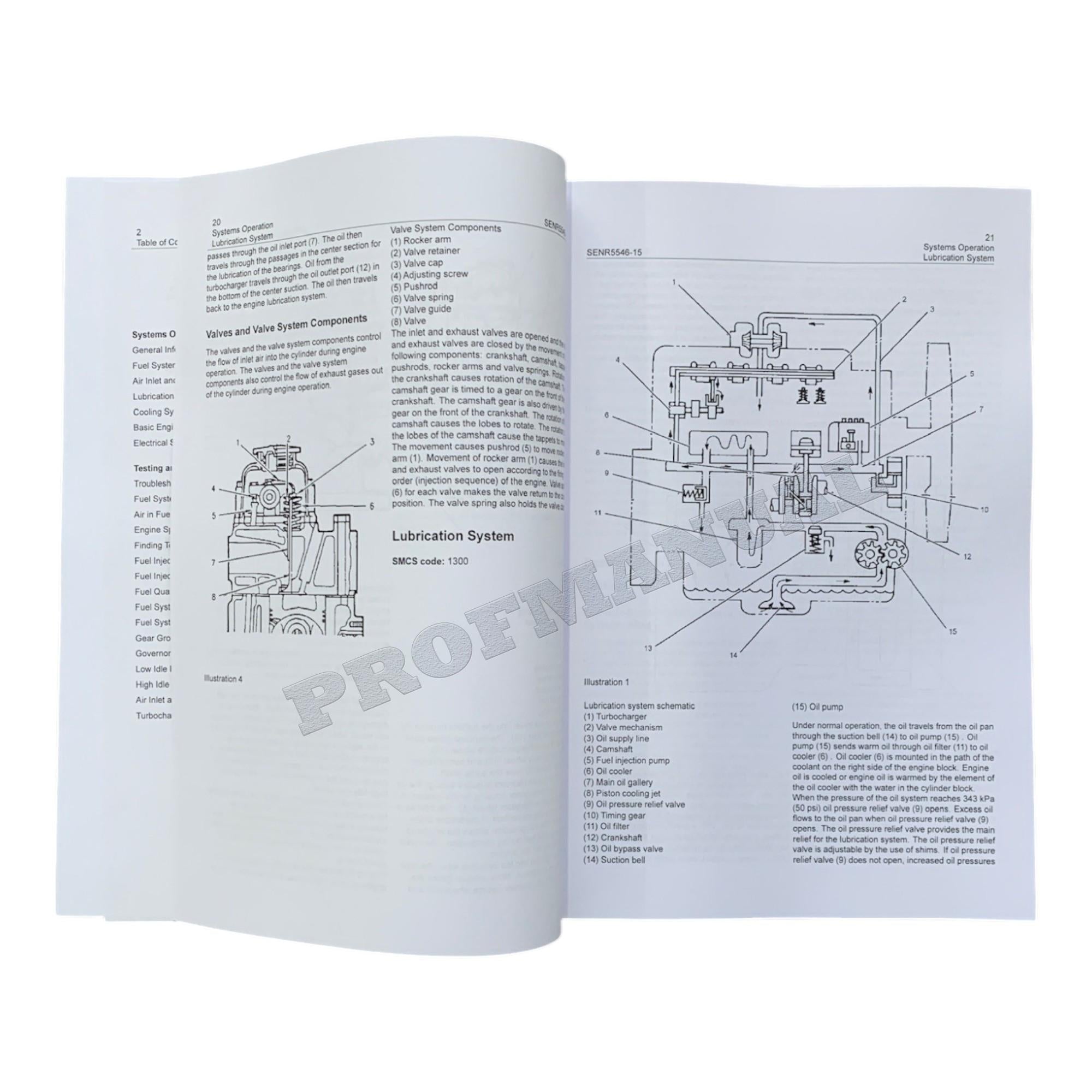 Caterpillar 3064 3066 Engine Disassem Assem Operation Test Adjust Service Manual
