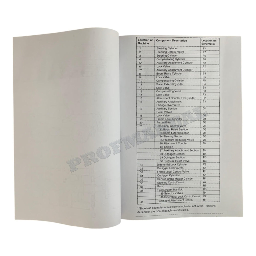 Caterpillar TH103 Telehandler Full Service Manual *Send serial number