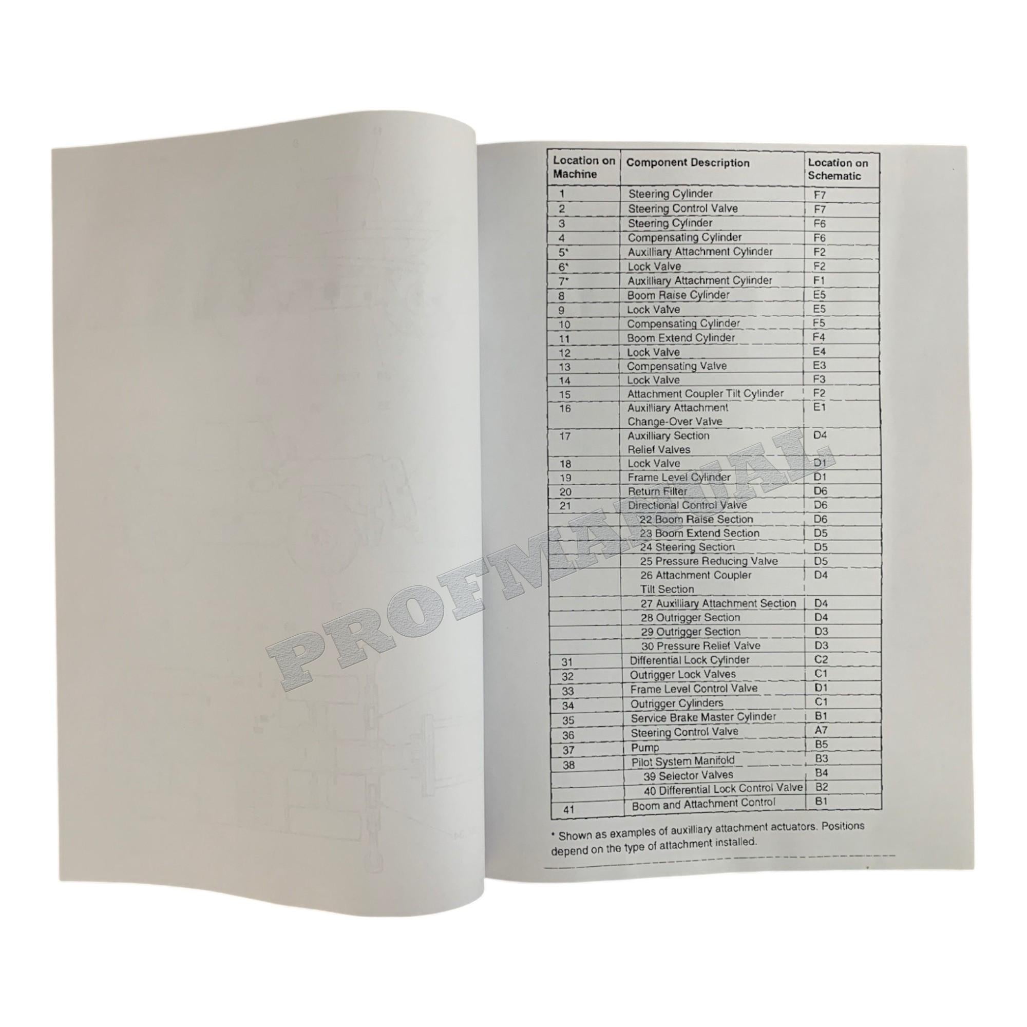 Caterpillar TH103 Telehandler Full Service Manual *Send serial number