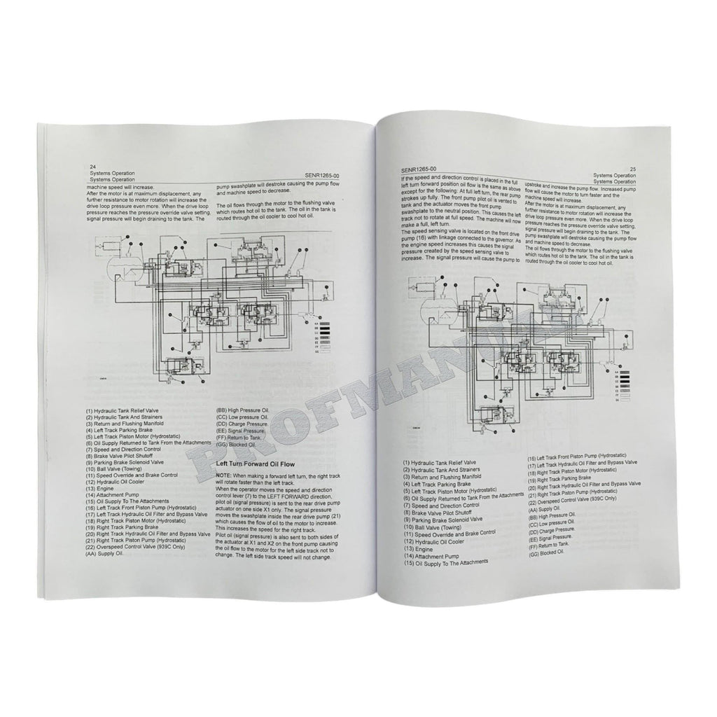 Caterpillar 933C 939C Track-Type Loader Full Service Manual *Send serial number