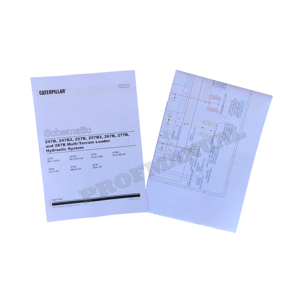Manual de servicio del cargador Caterpillar 247B, 257B, 267B, 277B y 287B
