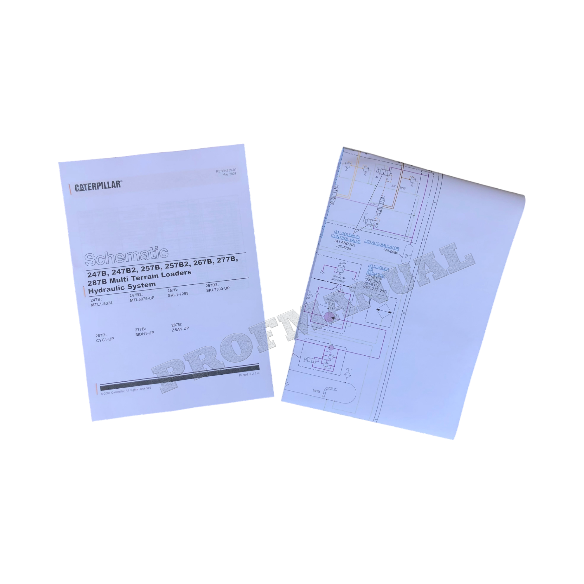 Manual de servicio del cargador Caterpillar 247B, 257B, 267B, 277B y 287B