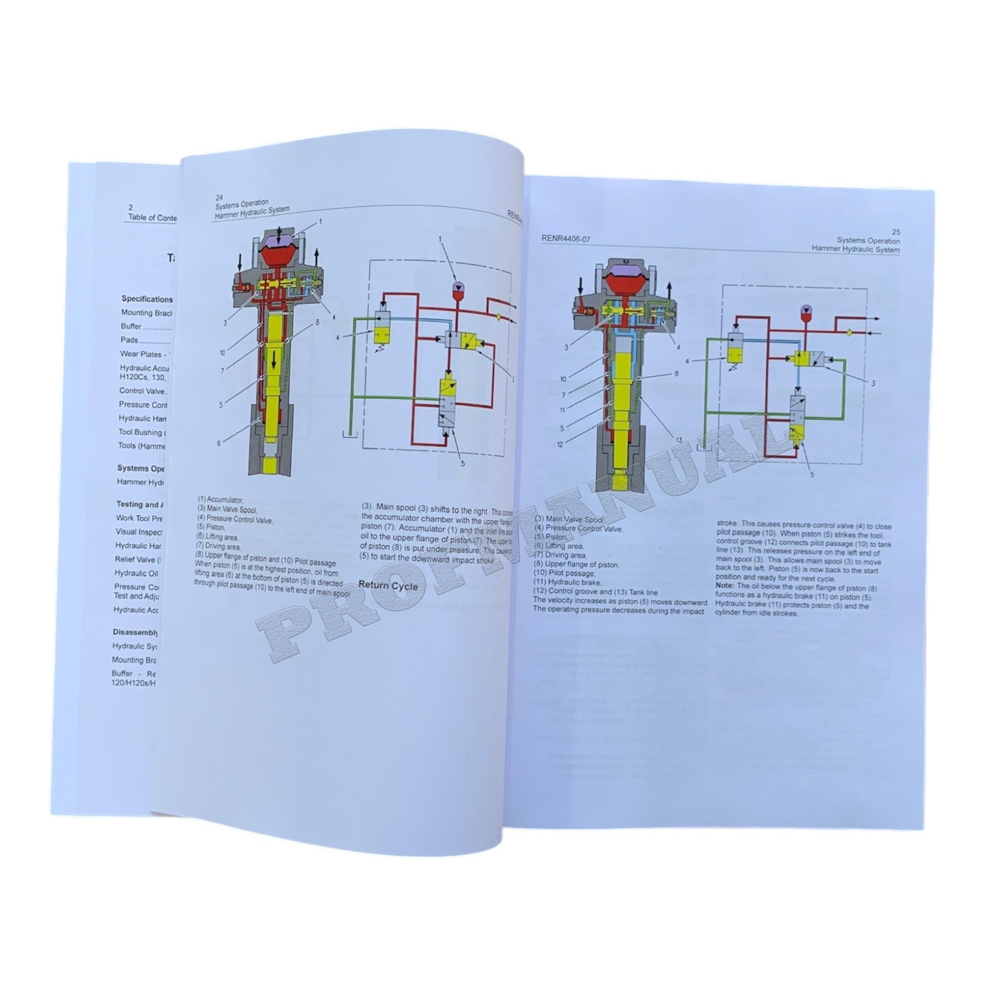 Manual de servicio del martillo hidráulico Caterpillar H115-H115S H120-H120CS H130-H130S