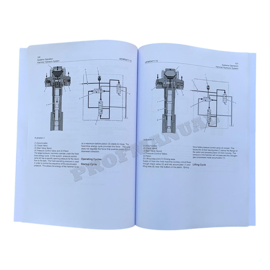 Manual de servicio del martillo hidráulico Caterpillar H115-H115S H120-H120CS H130-H130S