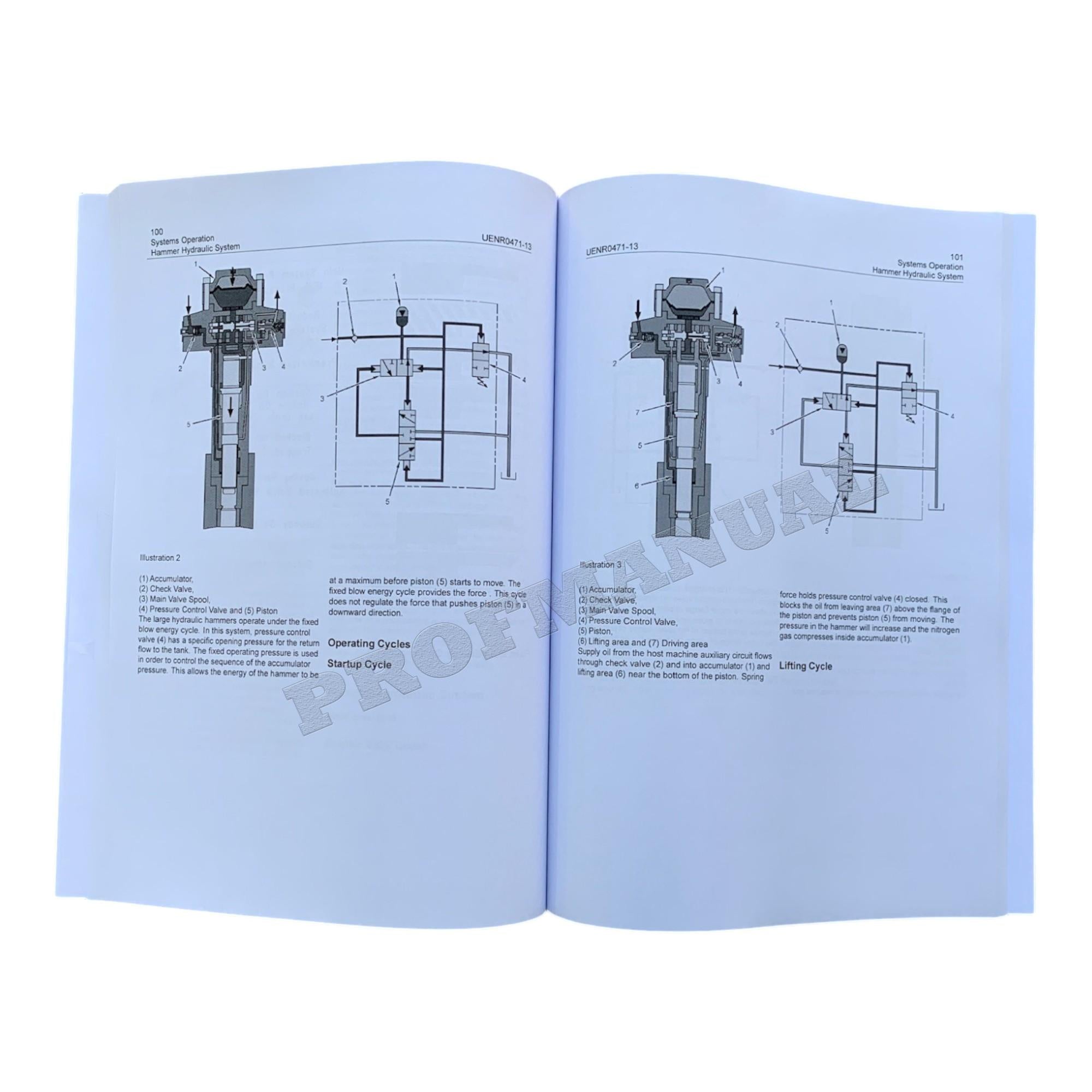 Manual de servicio del martillo hidráulico Caterpillar H115-H115S H120-H120CS H130-H130S
