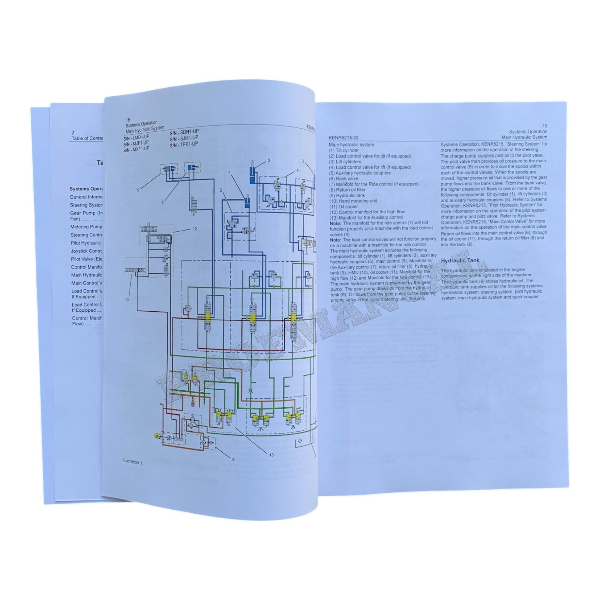 Caterpillar 906H 907H 908H Compact Wheel Loader Full Service Manual