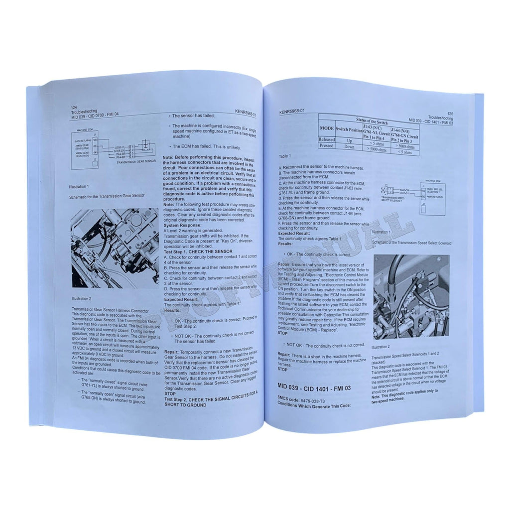 Caterpillar 906H 907H 908H Compact Wheel Loader Full Service Manual