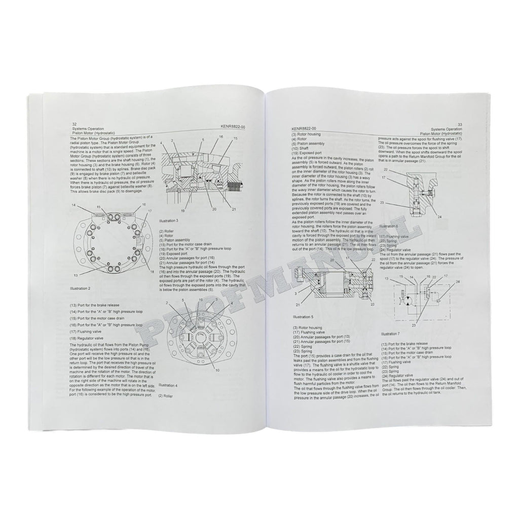 Manual de servicio del minicargador Caterpillar 236B, 236B2, 246B, 252B, 252B2 y 262B