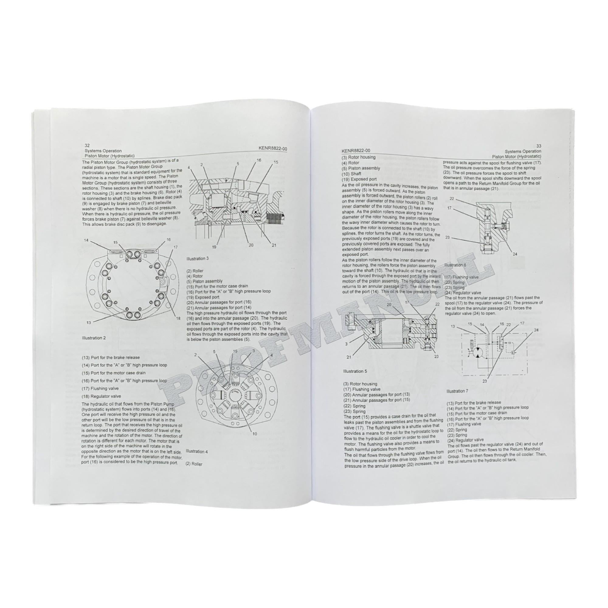 Manual de servicio del minicargador Caterpillar 236B, 236B2, 246B, 252B, 252B2 y 262B