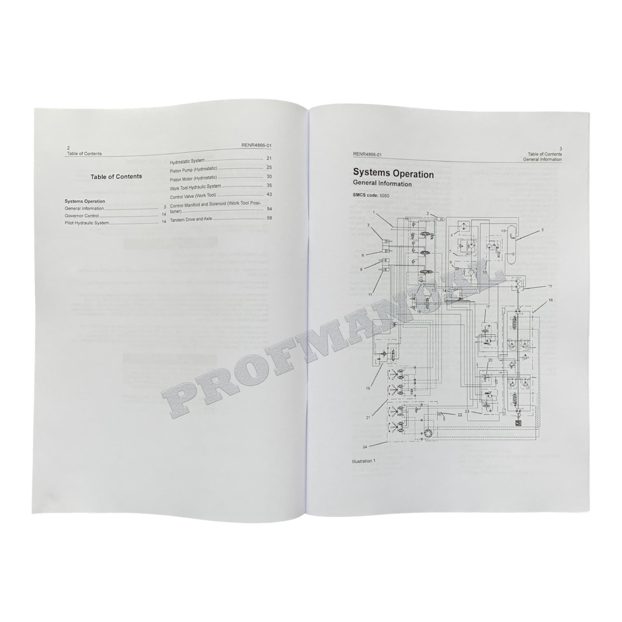Manual de servicio del minicargador Caterpillar 236B, 236B2, 246B, 252B, 252B2 y 262B
