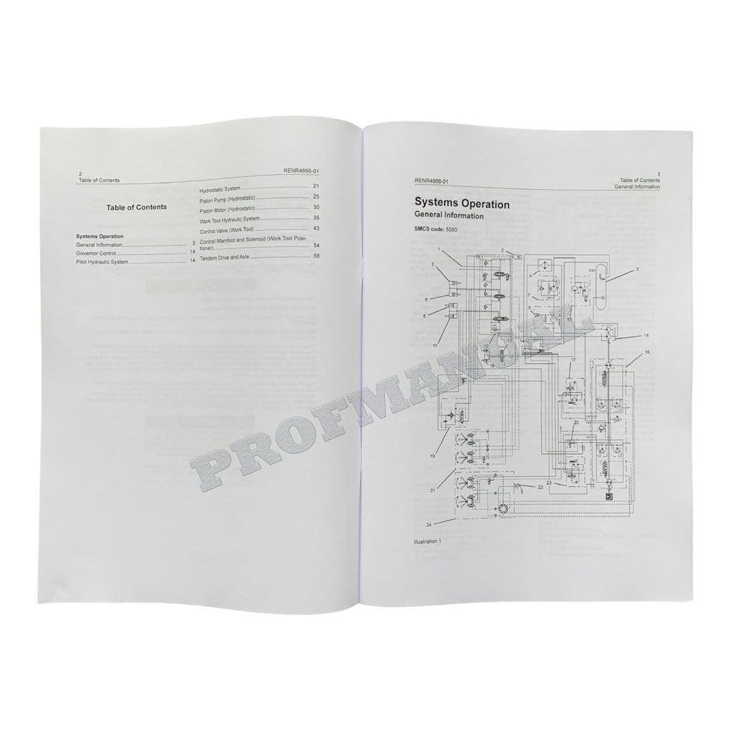 Manual de servicio del minicargador Caterpillar 236B, 236B2, 246B, 252B, 252B2 y 262B