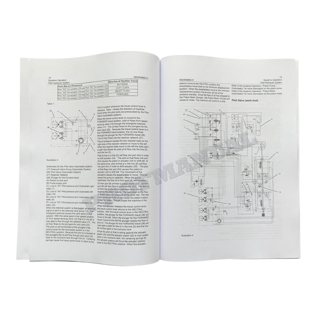 Manual de servicio del minicargador Caterpillar 236B, 236B2, 246B, 252B, 252B2 y 262B